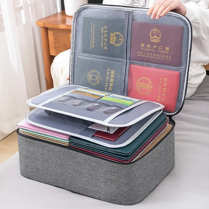 Organisateur de Documents & Passeports avec Code