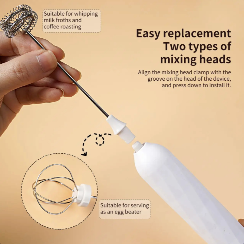 Mousseur à Lait Électrique Rechargeable – 3 Vitesses + 2 Têtes Amovibles